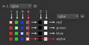 shuffle a color chanel into an alpha nuke|rose alpha channel generator.